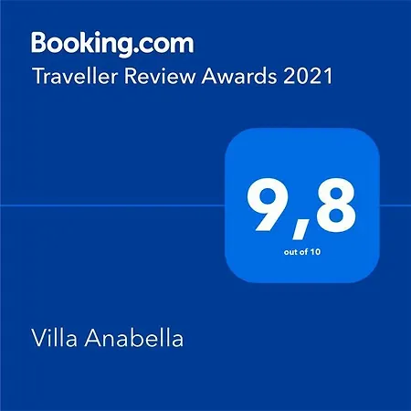 Anabella Ii * زادار