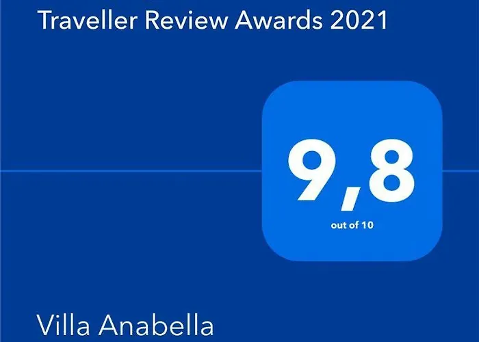 Anabella Ii * زادار